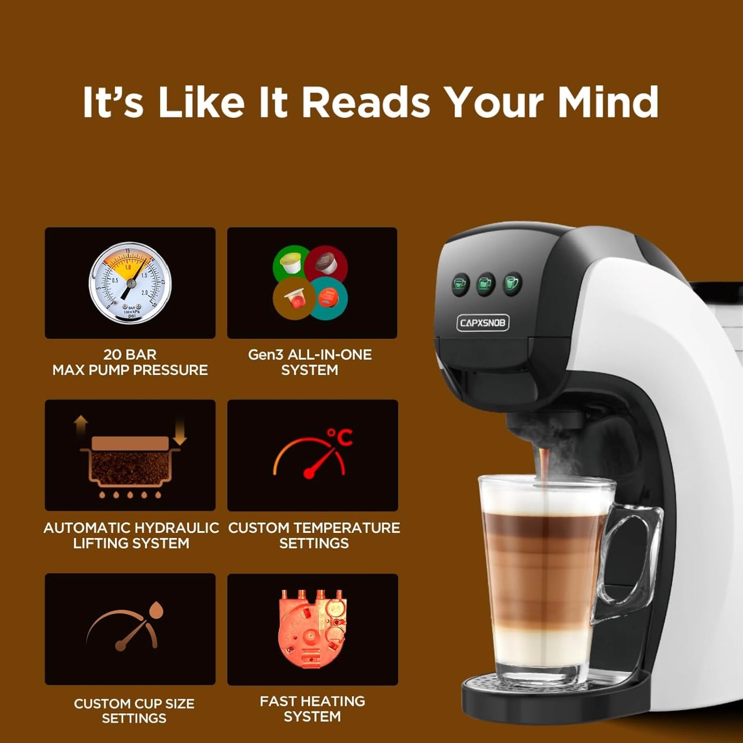 Warriors1 5 in 1 Pod Coffee Machines for Nespresso Original, Nescafe Dolce Gusto, Lavazza A Modo Mio, FAP Espresso Point Capsule and Ground Coffee, 20 Bars Automatic Capsule Small Mini Coffee Machine