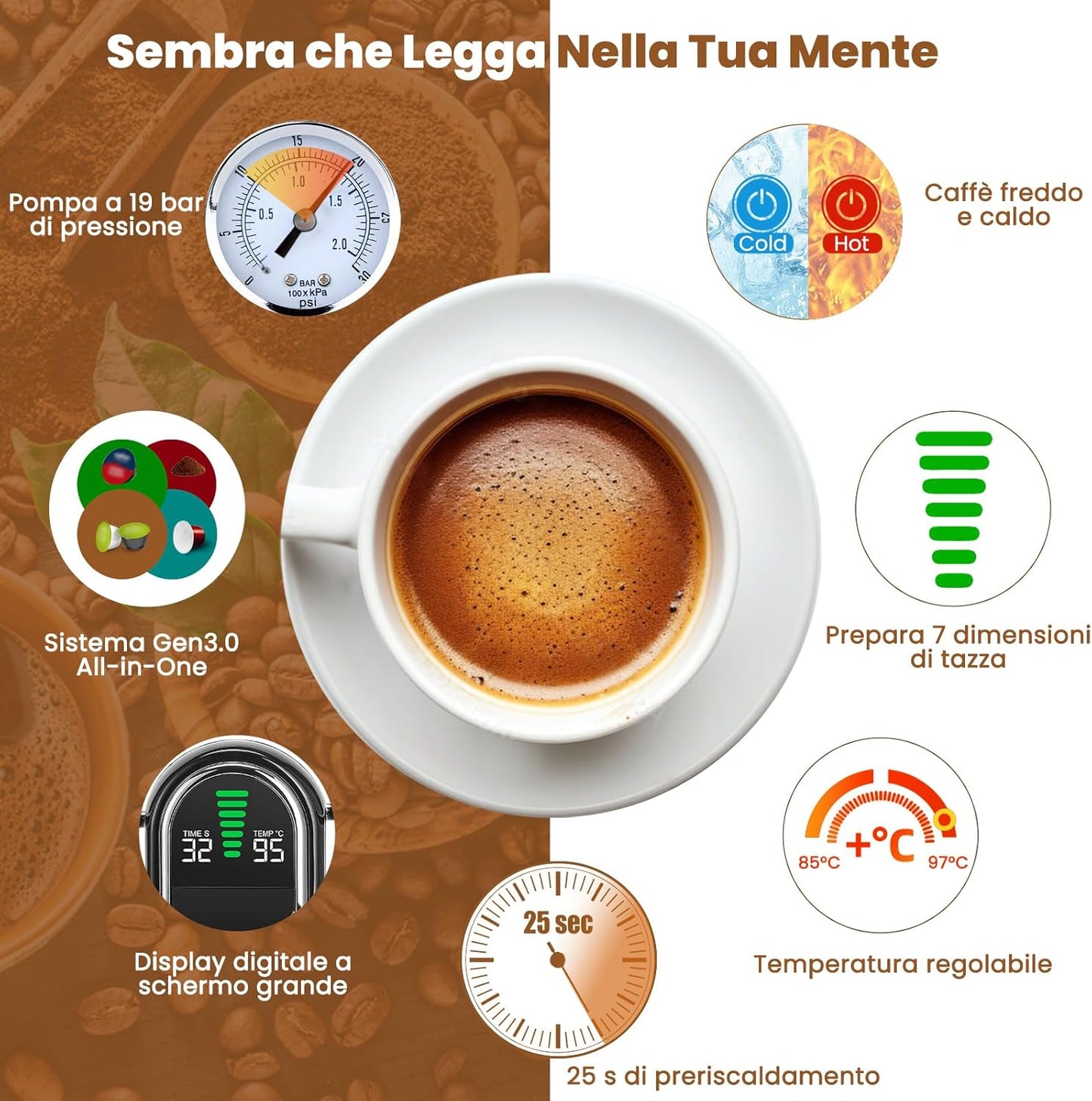 Magician1 Mini Macchina da Caffè Cialde 5in1 per Nespresso Originali, Dolce Gusto, Lavazza A Modo Mio Capsula, ESE 44mm Cialde e Caffè Macinato, 20 Bar, 1450W, Display LED, Acqua Regolabili 7 Livelli