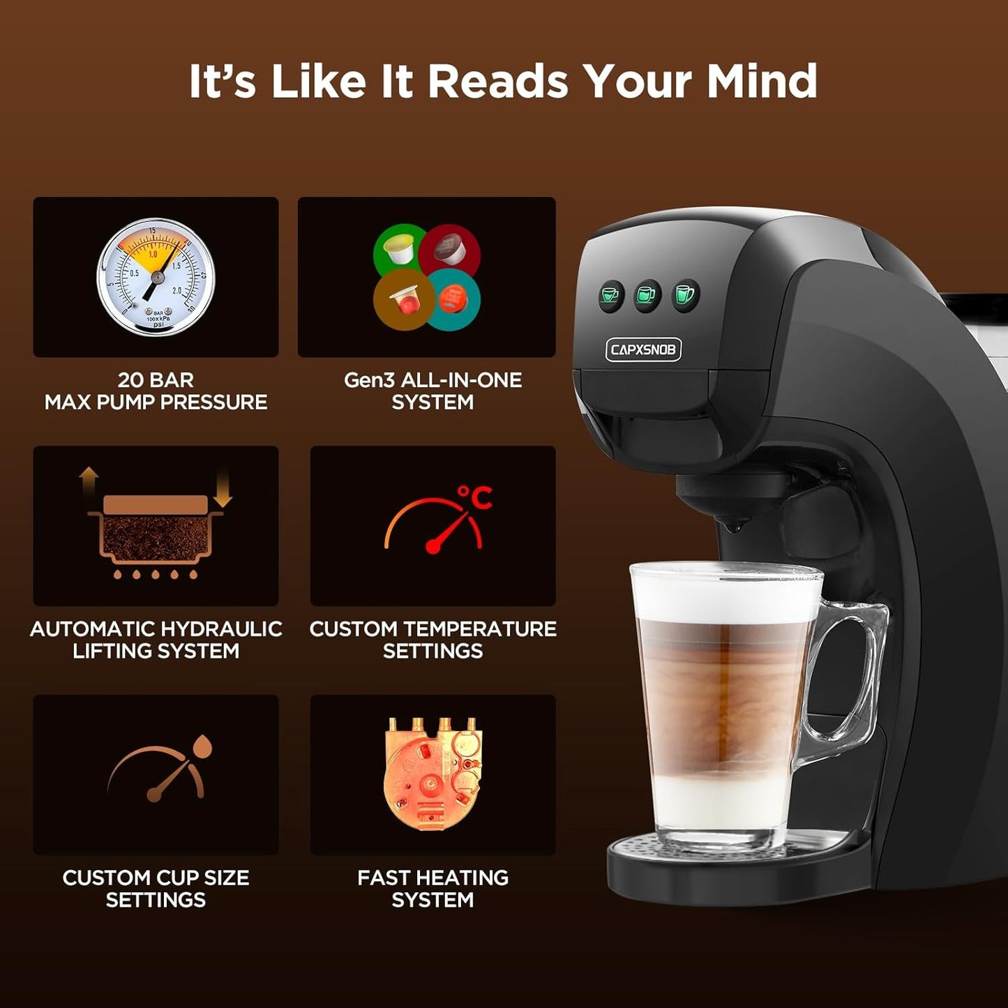 Warriors1 Single Serve Coffee Maker for Keurig K Cup, Espresso Machine for Nespresso Original, Dolce Gusto Pods, Ground Coffee, Cappuccino & Latte Coffee Machine, 20 Bar Espresso Maker, 3 Brew Sizes