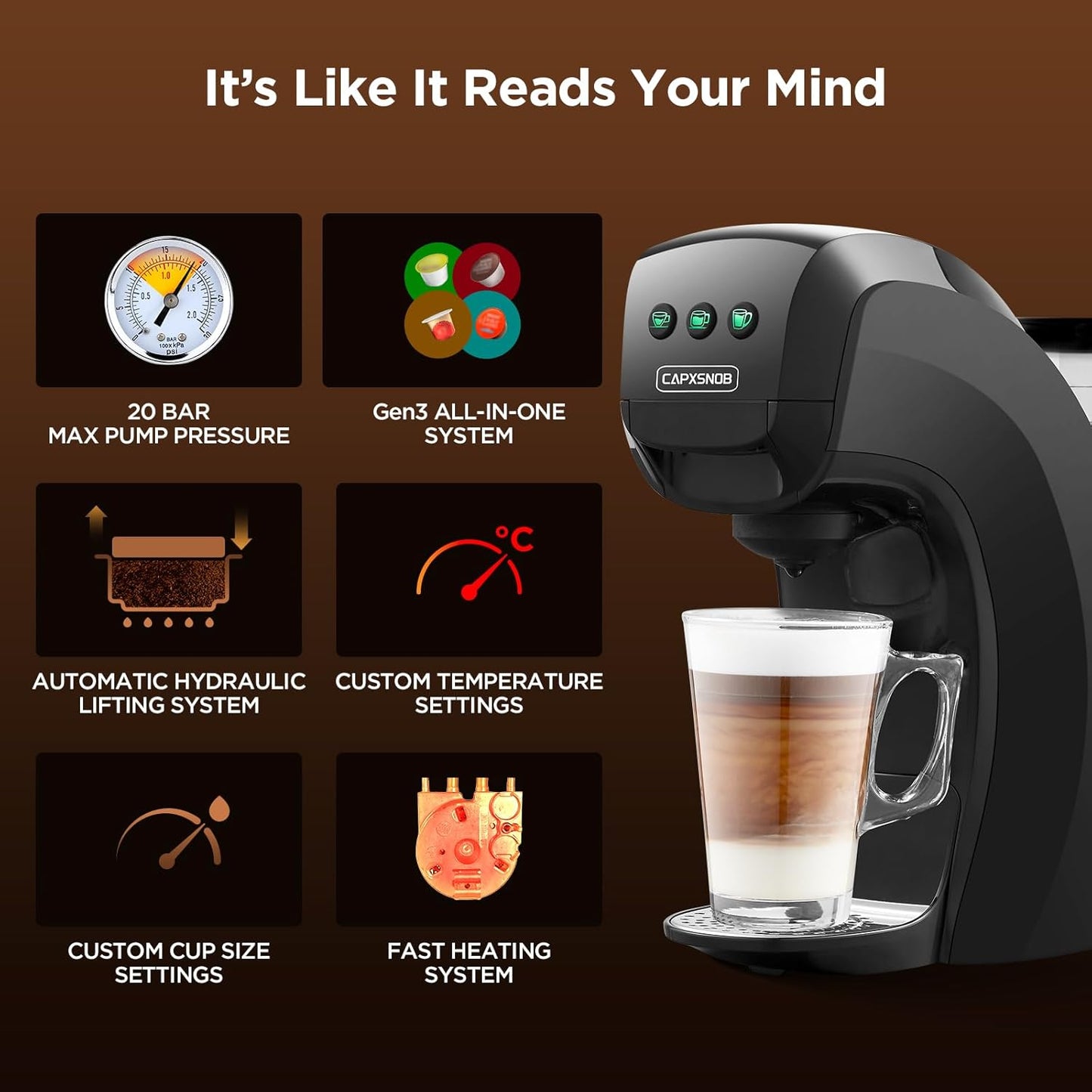 Warriors1 4in1 Coffee Pods Machines for Nespresso Original, Nescafe Dolce Gusto, Lavazza Espresso Point Coffee Pods and Ground Coffee, 20 Bar Automatic Capsule Small Mini Coffee Machine