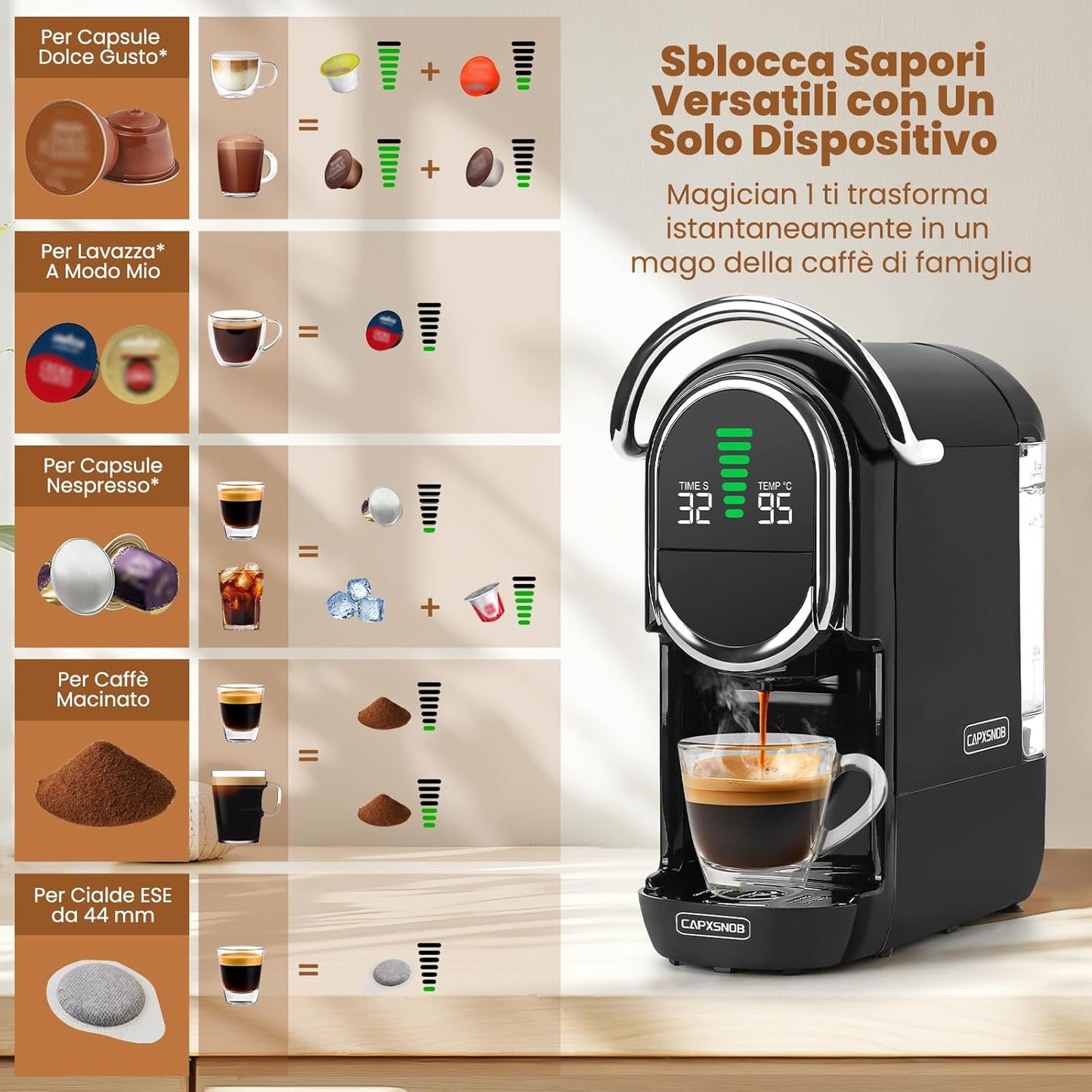 Magician1 Mini Macchina da Caffè Cialde 5in1 per Nespresso Originali, Dolce Gusto, Lavazza A Modo Mio Capsula, ESE 44mm Cialde e Caffè Macinato, 20 Bar, 1450W, Display LED, Acqua Regolabili 7 Livelli