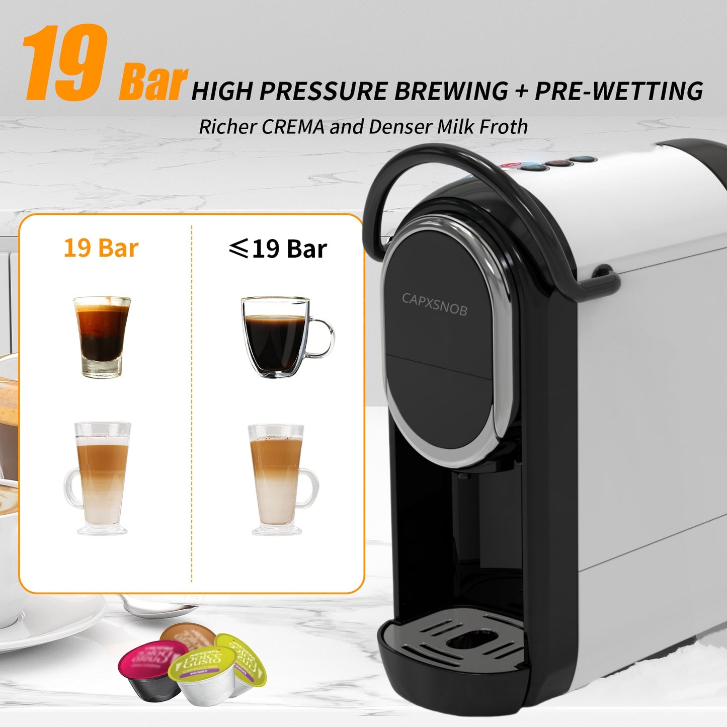 CapXsnob 5in1 Espresso Single Serve Coffee Machine, 19Bar for Nespresso Original/Dolce Gusto/K-Cup Pods/Ground Coffee/44mm ESE