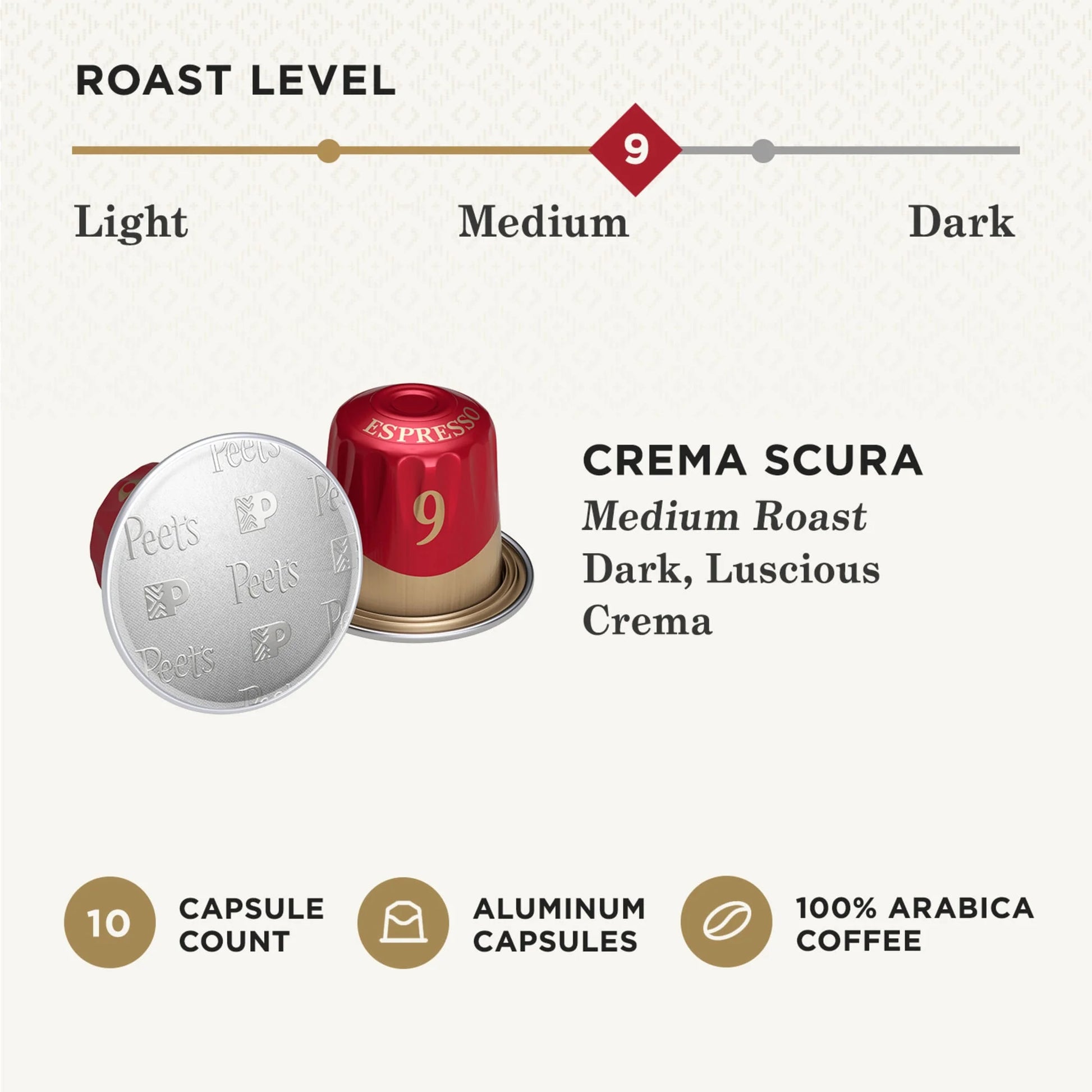 Crema Scura Espresso Coffee Pods, Premium Medium Roast Intensity 9, 10 Count, Single Serve Capsules